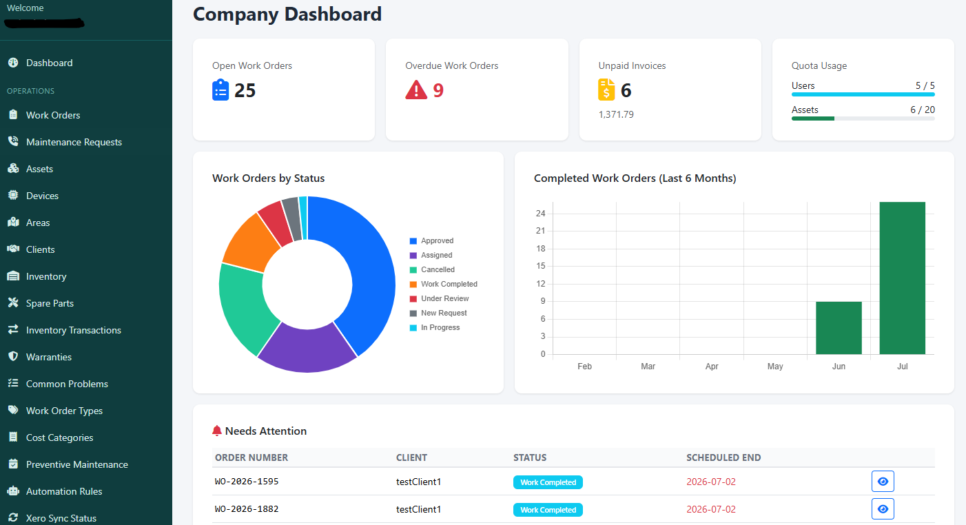 Run Your Entire Field Maintenance Operation From One Platform